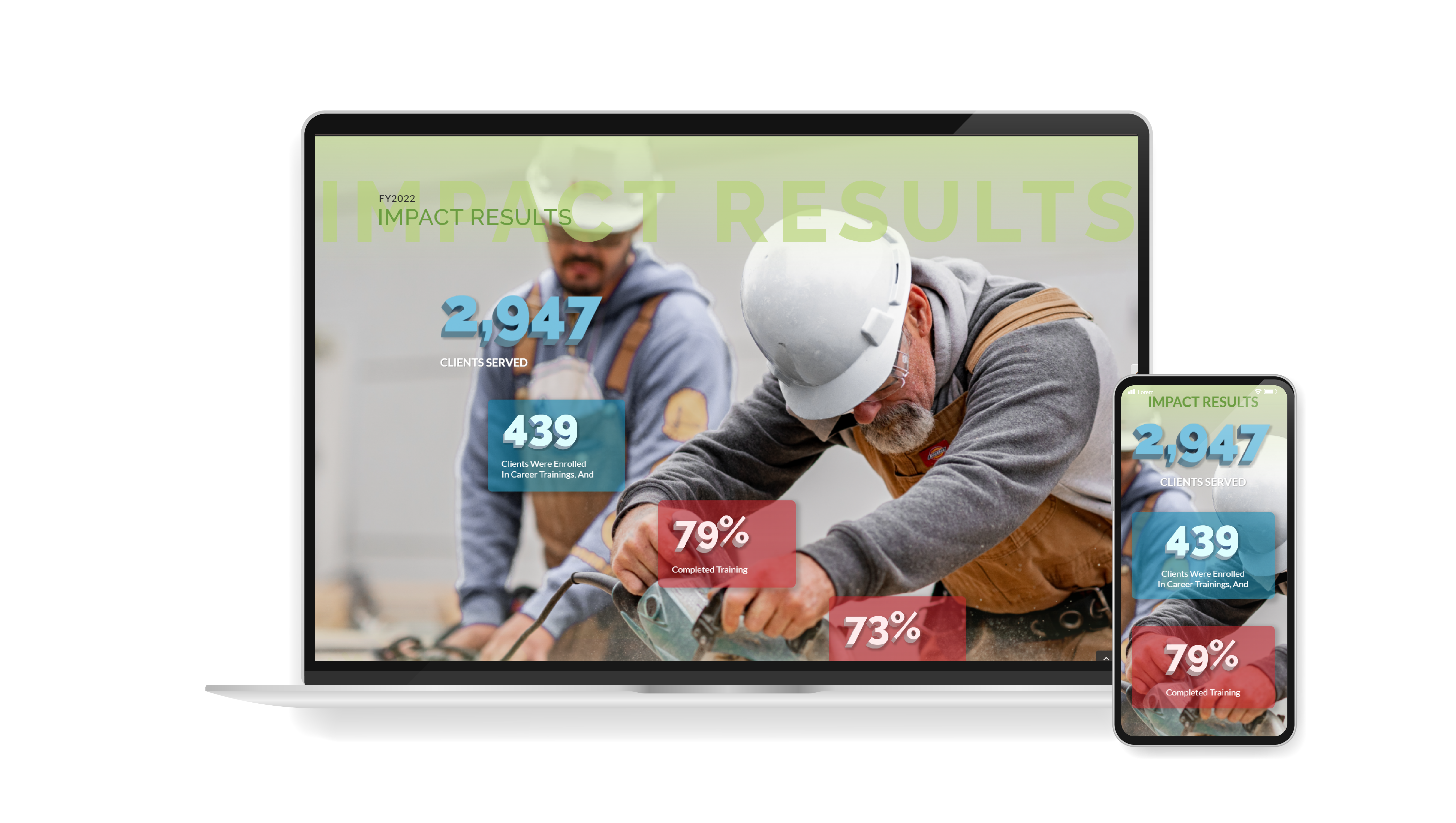 Online versions of JobTrain's Impact Report 2022. Consist of desktop and mobile versions.